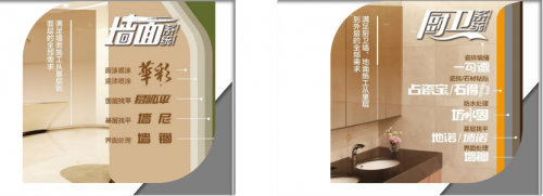 告别室内装修污染美巢环保辅料守护消费者健bob电竞康生活(图1)