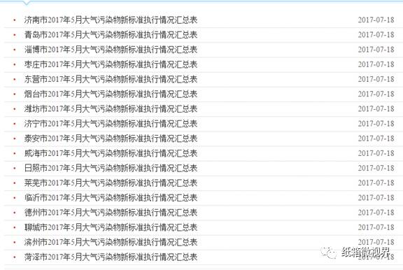 【头条】山东公布最新环保执行清单41家纸厂停产、破产、被取bob电竞缔等(图4)