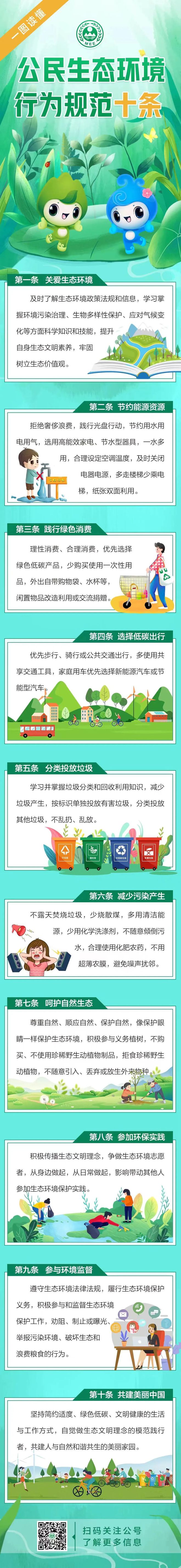 生态环境部等五部门联合发布《公民生态环境行为规范十条bob电竞