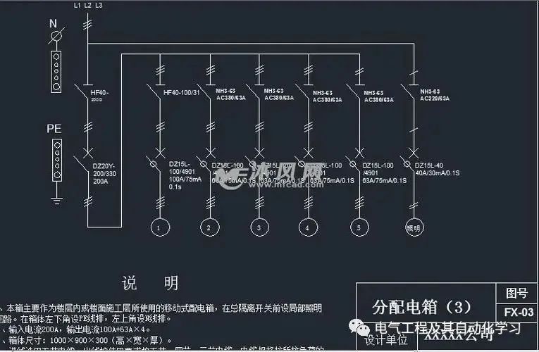 博鱼官网下载：变频器与PLC控制柜设计的六大内容要求你都知道吗？