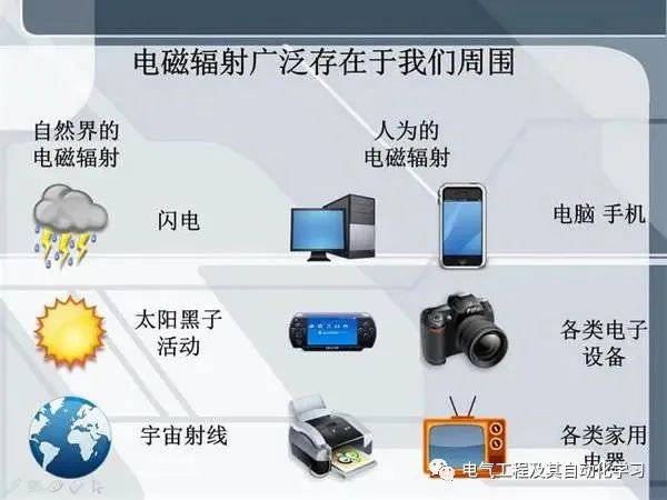 博鱼官网下载：变频器与PLC控制柜设计的六大内容要求你都知道吗？(图2)
