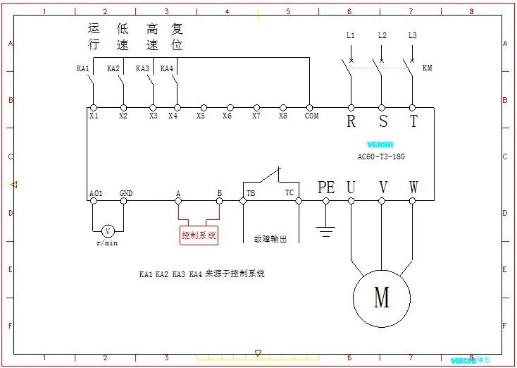 博鱼官方下载：变频器在细纱机上的应用