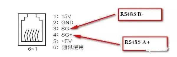 博鱼官方网站：一分钟教你实现触摸屏控制变频器方法和步骤都有！