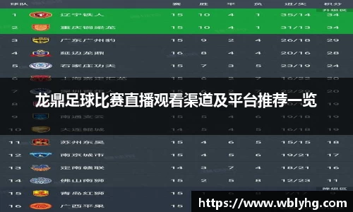 fun88乐天堂平台