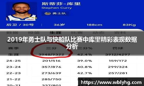 2019年勇士队与快船队比赛中库里精彩表现数据分析